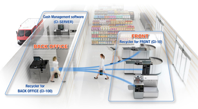 Glory : Cash Infinity